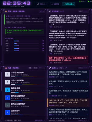和歌山県 防災モニターを試験公開しました